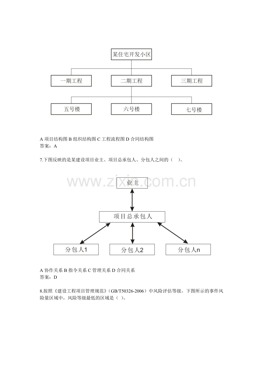 二级建造师考试建设工程施工管理考前练习题.doc_第2页