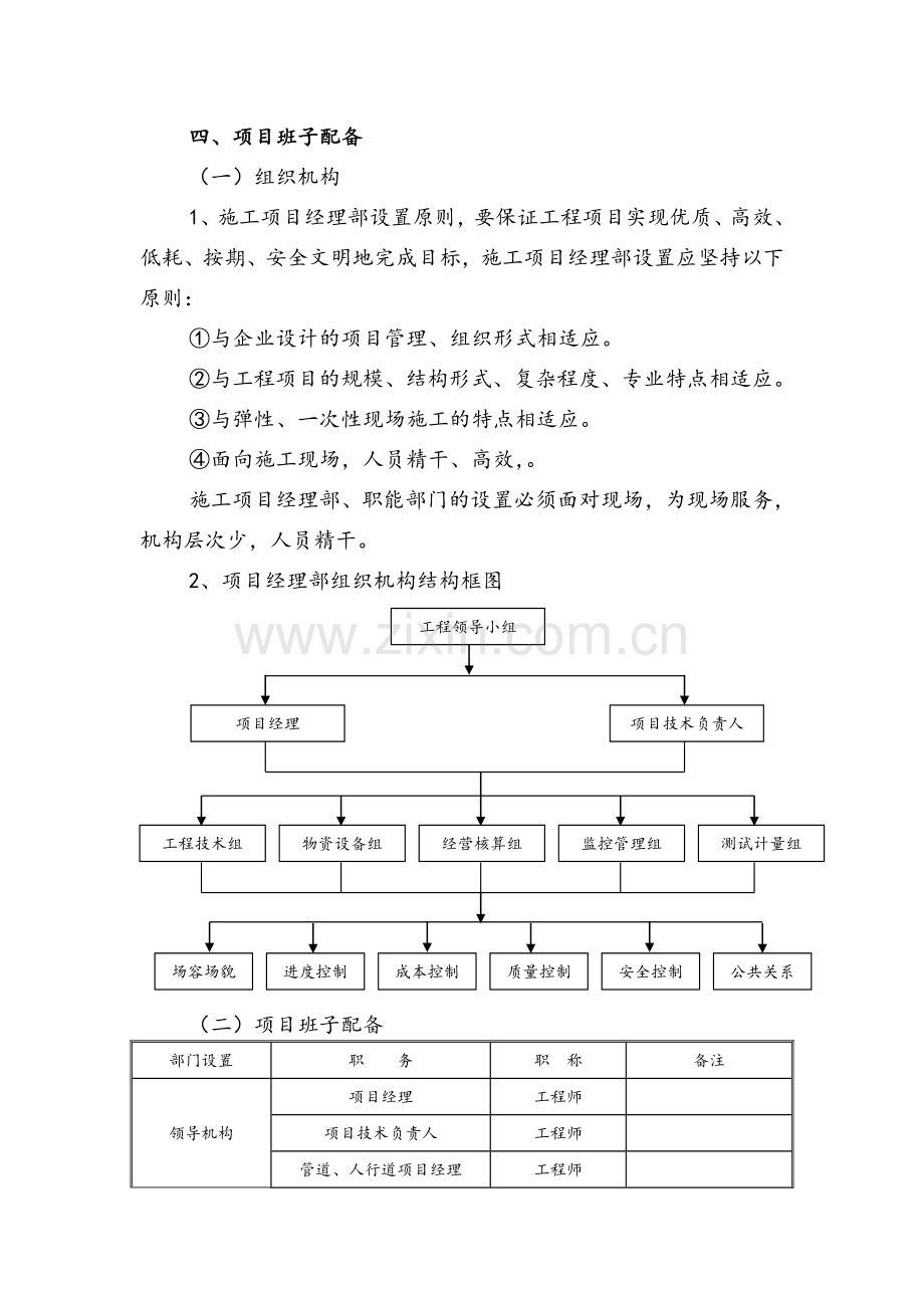 项目班子主要管理人员.doc_第1页