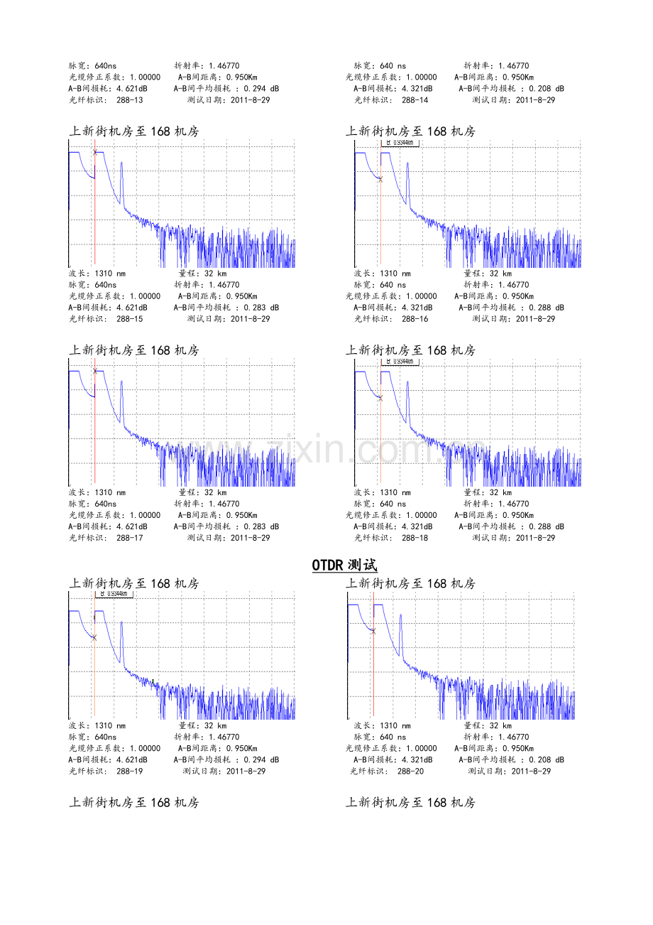 光缆测试资料.doc_第3页