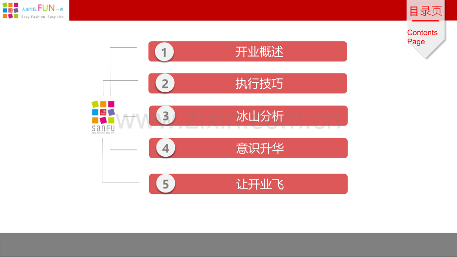 让开业飞.pptx_第2页