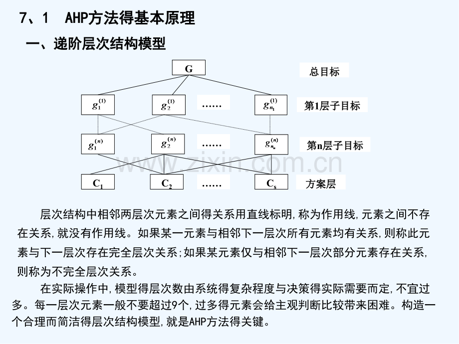 层次分析法课件.pptx_第2页