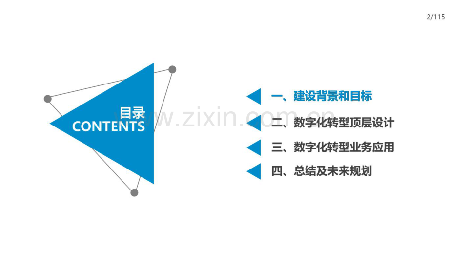 集团企业数字化转型方案.pdf_第2页