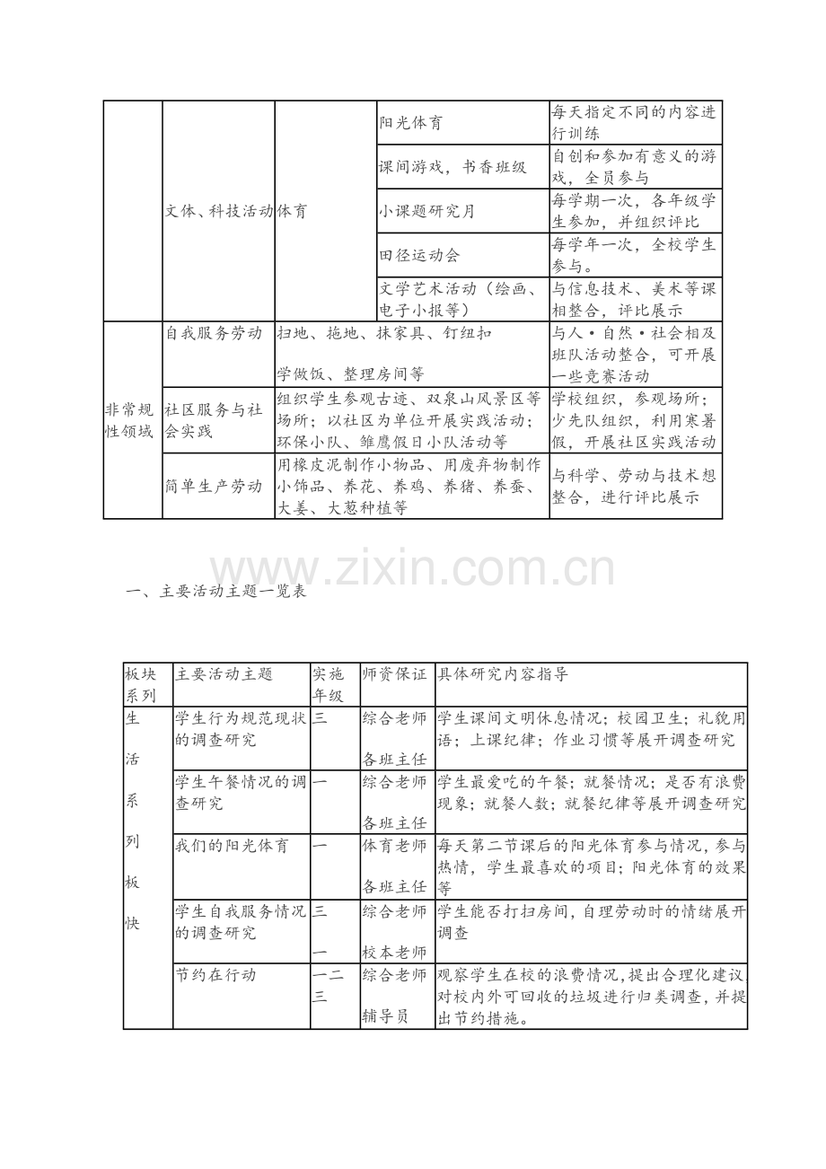 体育综合实践活动.doc_第3页