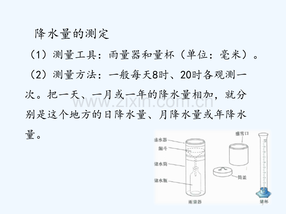 人教版降水的变化与分布.pptx_第3页