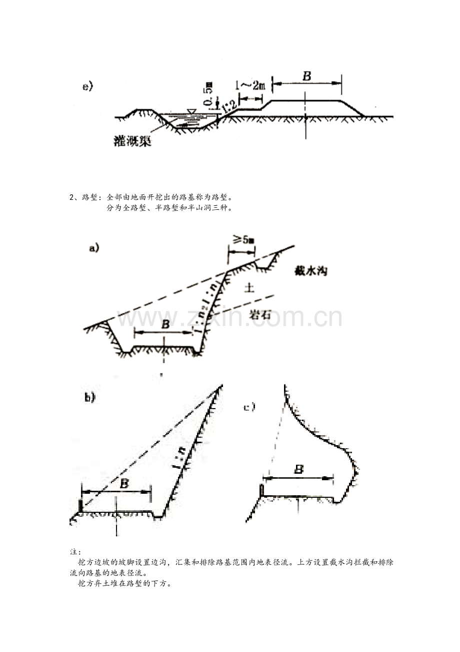 交通道路结构名称图.doc_第2页