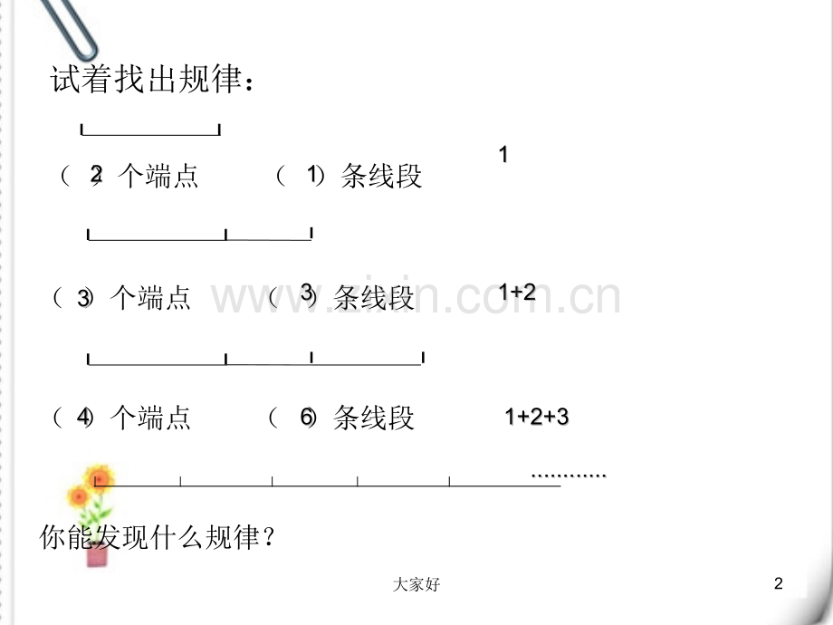 二年级数学校本课程数图形.ppt_第2页