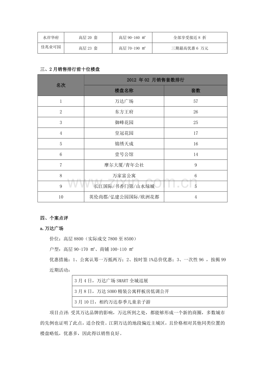 江阴房地产市场调研报告.doc_第3页