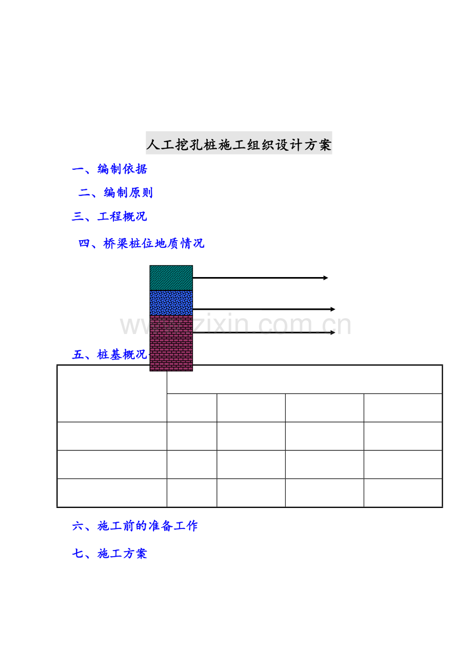 广源高速路基桥隧工程挖孔桩施工组织设计方案.docx_第3页