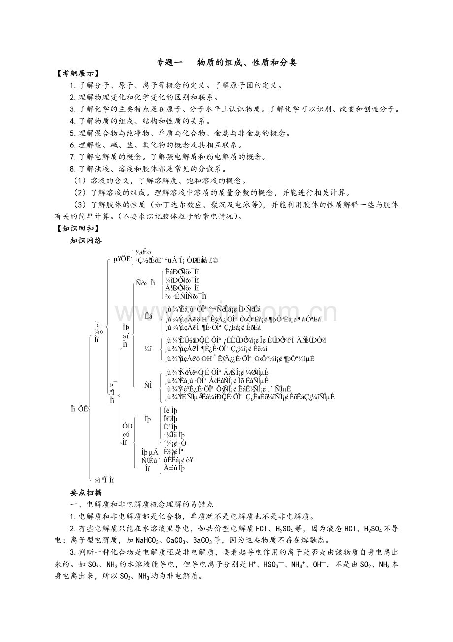 高三化学二轮专题复习学案(全套).doc_第1页