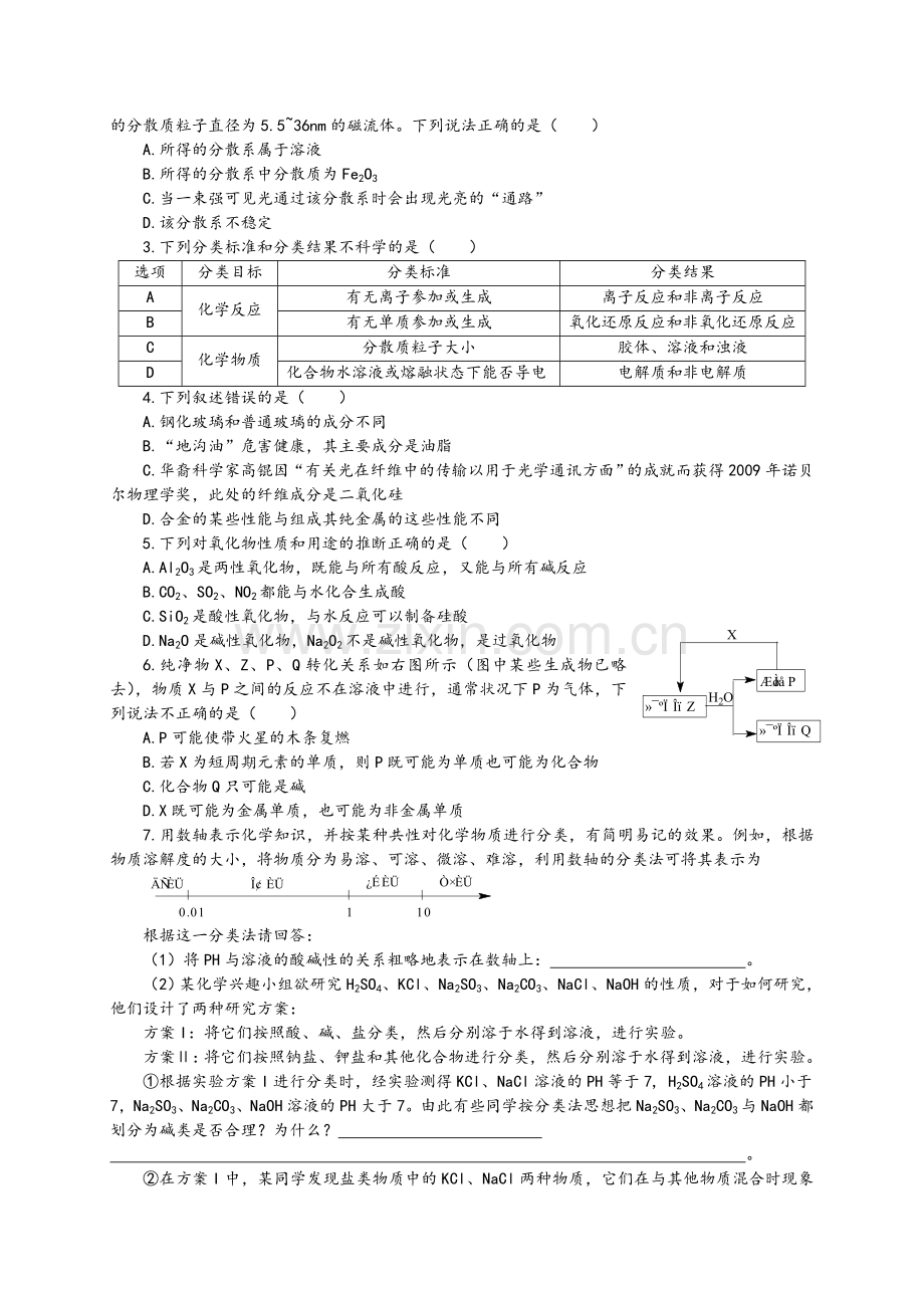 高三化学二轮专题复习学案(全套).doc_第3页