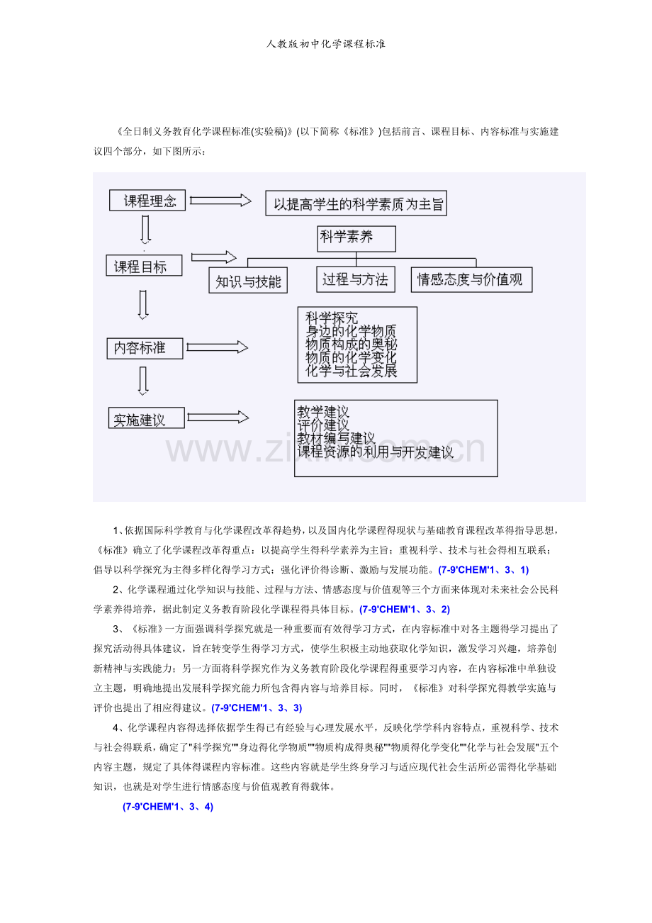 人教版初中化学课程标准.doc_第2页