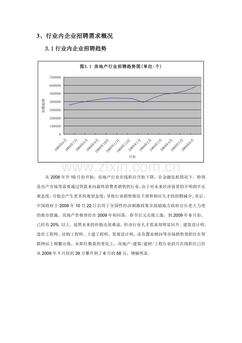 2006上半年房地产行业企业调查报告.doc_第2页