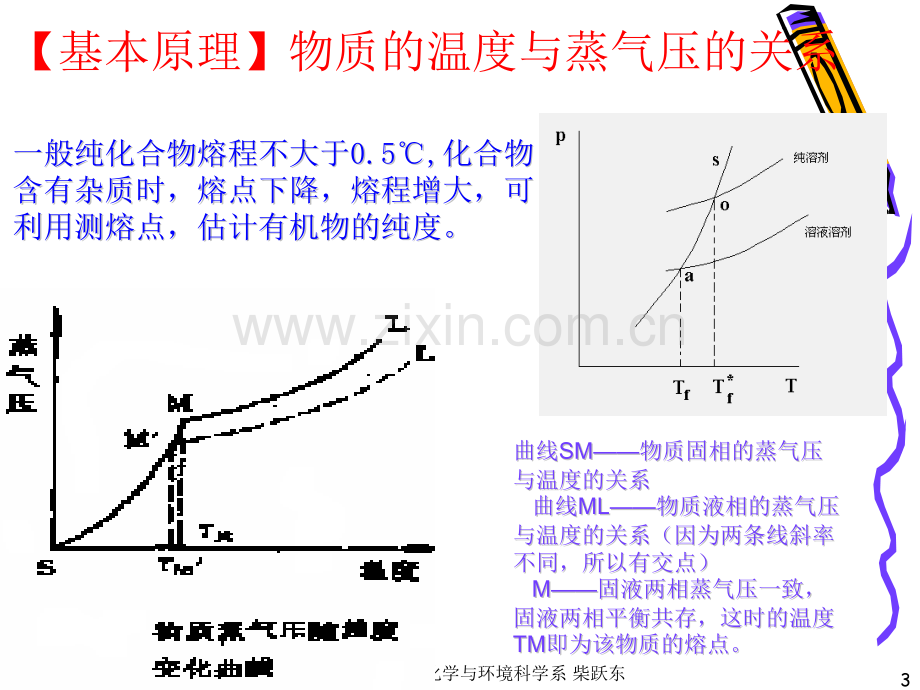 有机化学实验精.pptx_第3页