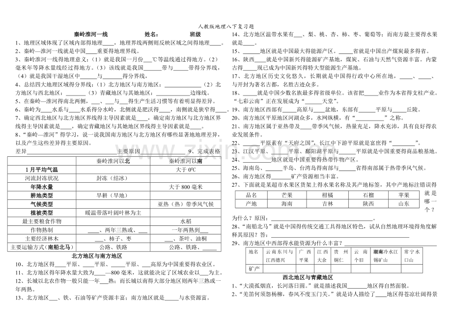 人教版地理八下复习题.doc_第1页