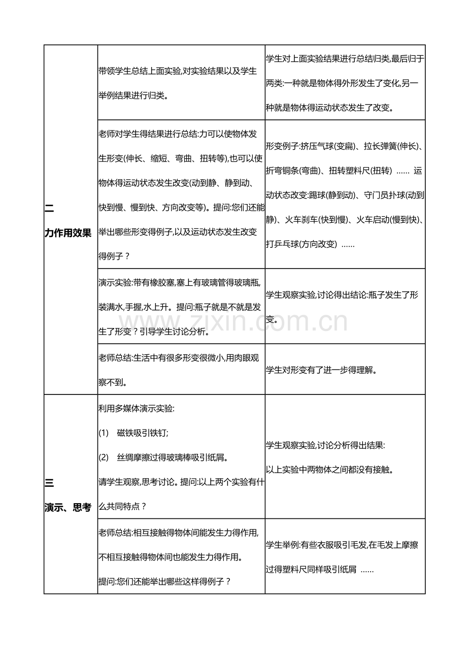 八年级物理下册全套教案(科教版).doc_第2页