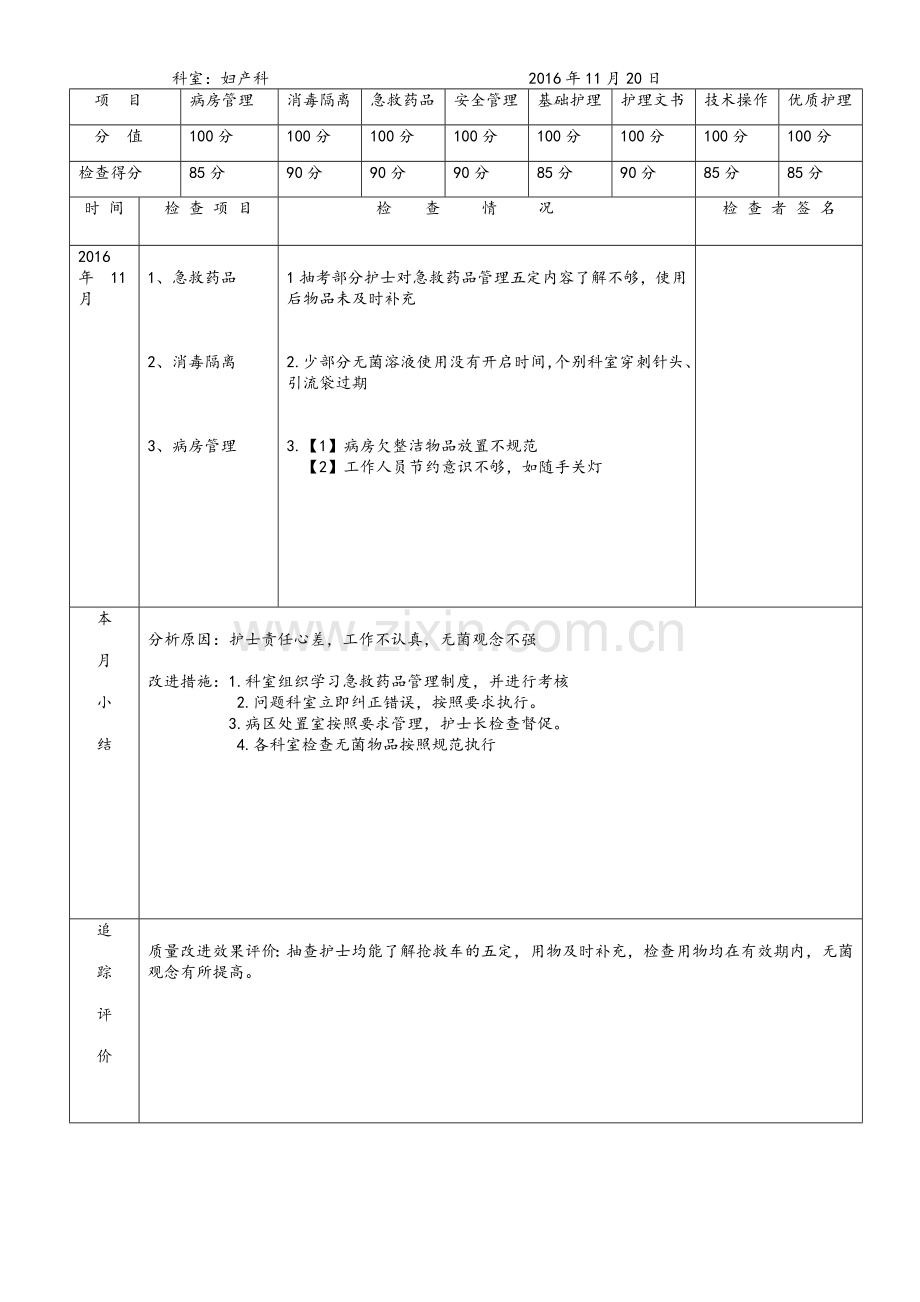 妇产科质量检查记录表.doc_第2页