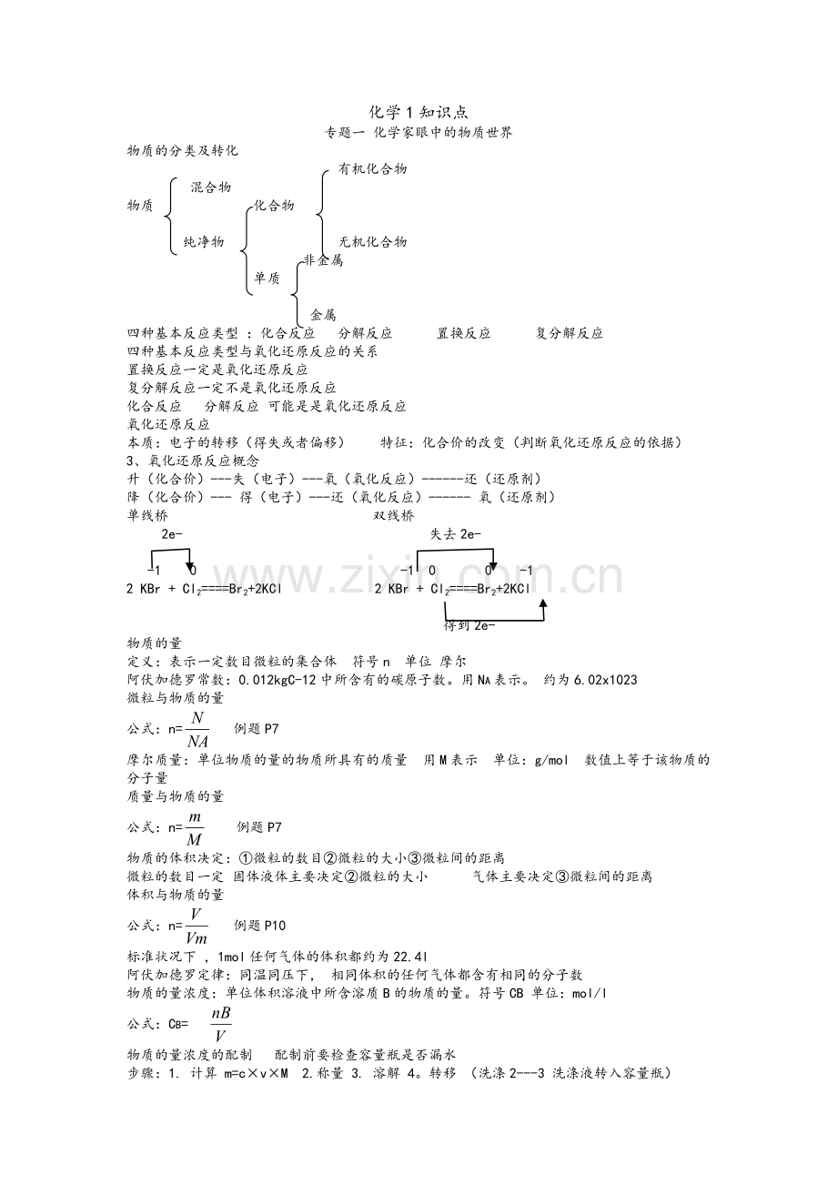 高二化学会考知识点整理.doc_第1页