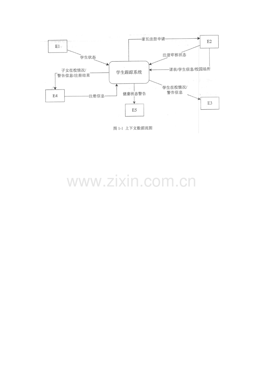 2019上半年软件设计师下午真题及答案.doc_第3页