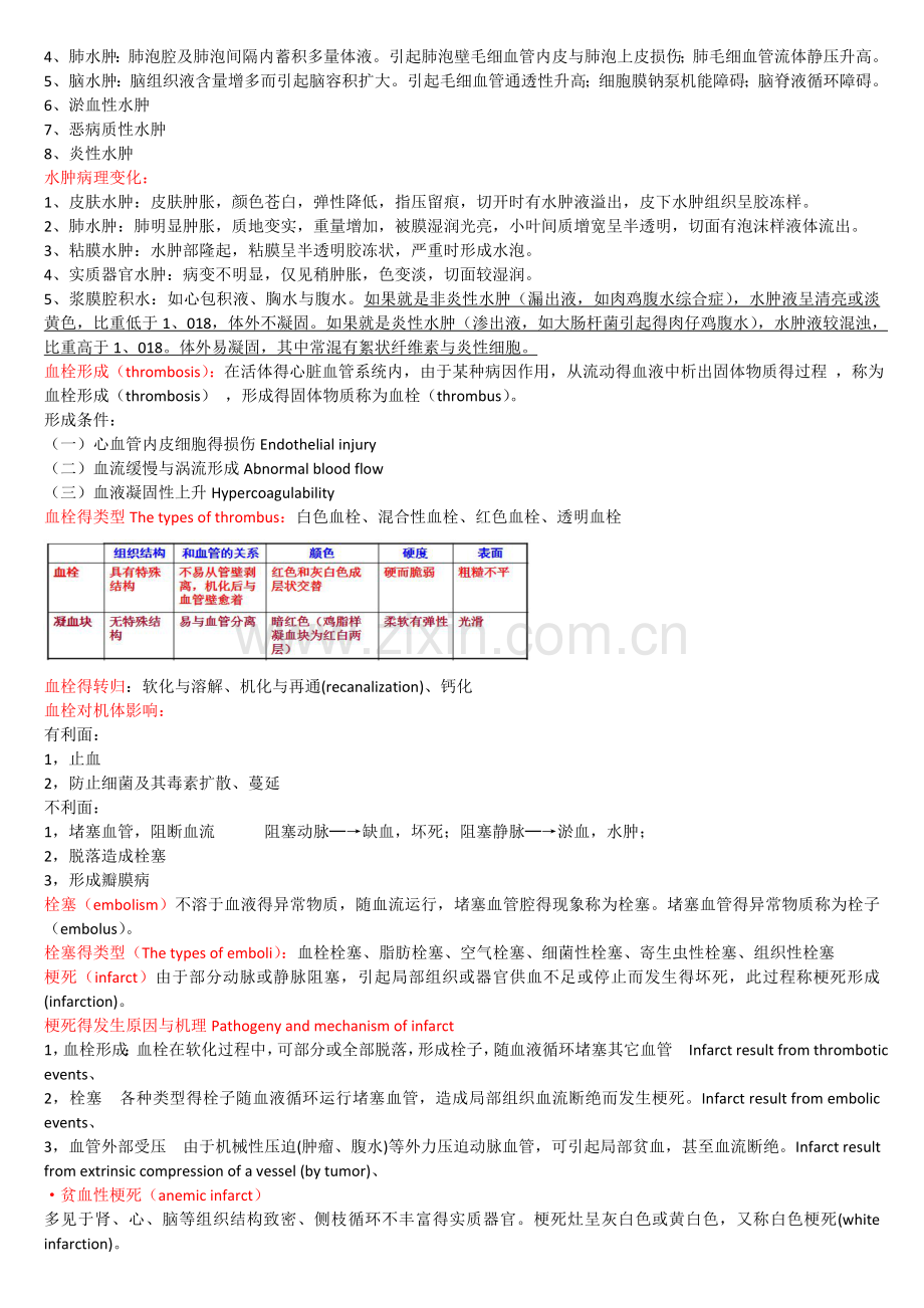 病理解剖学重点.doc_第3页