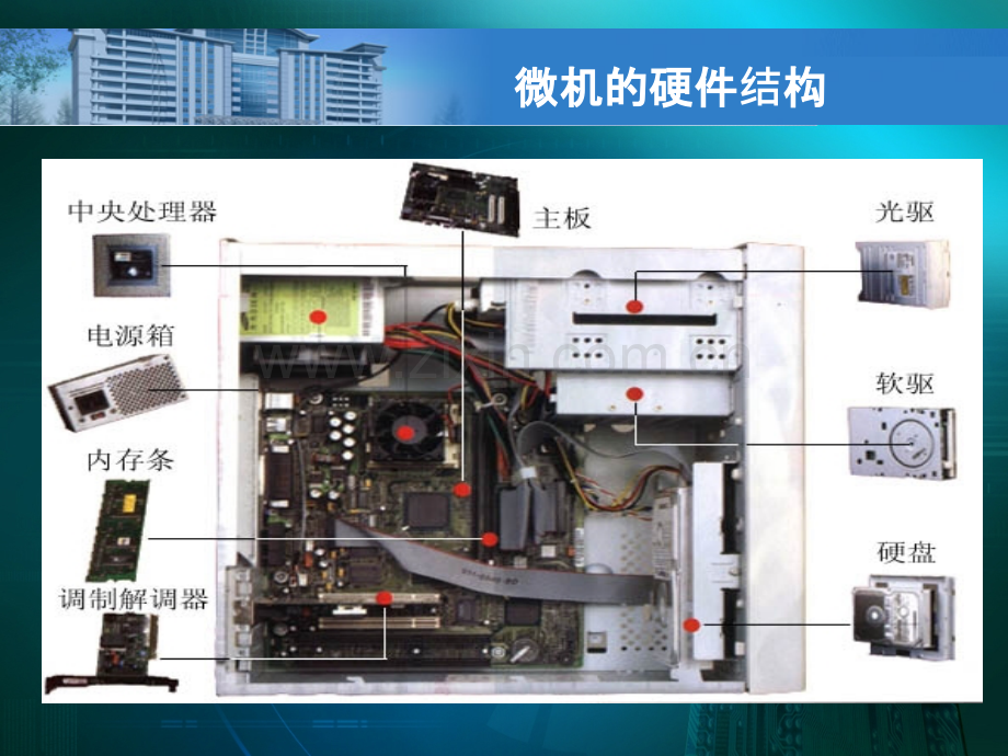 第一微机系统组成及工作原理.pptx_第2页