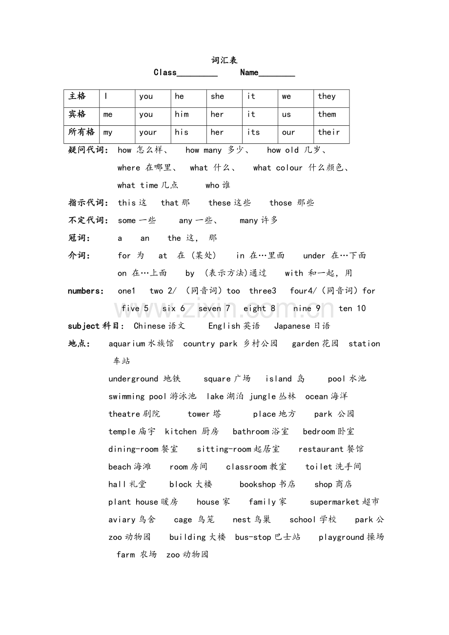 上海牛津英语小学词汇表.doc_第1页