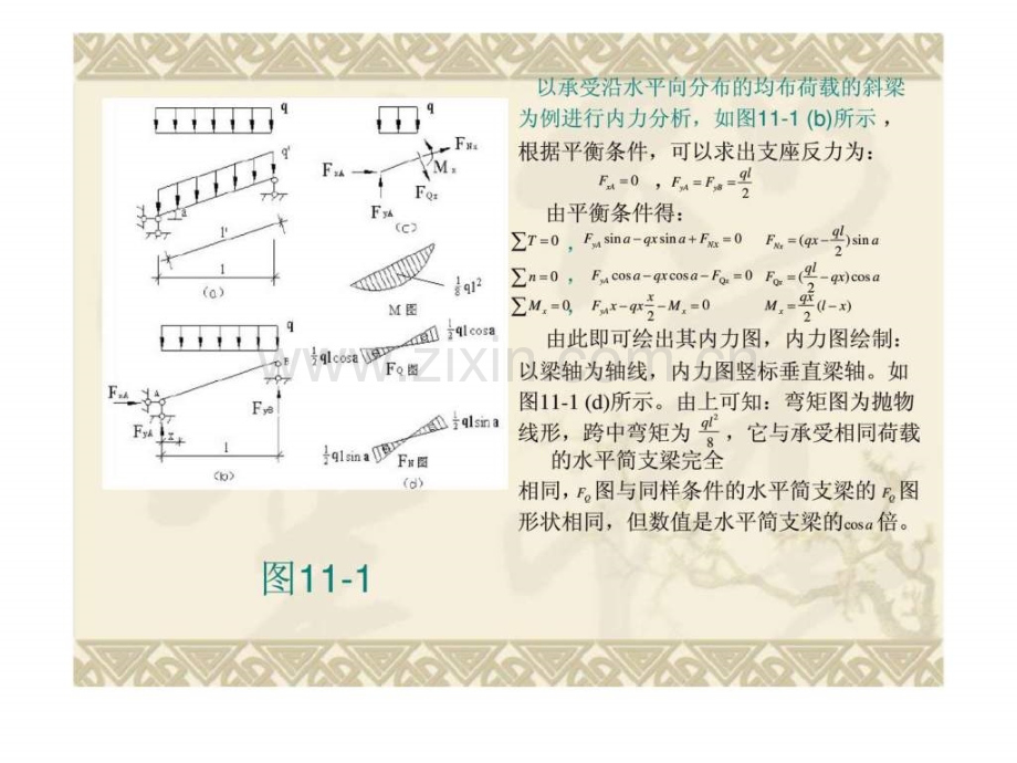 建筑力学章静定结构的内力分析.pptx_第2页