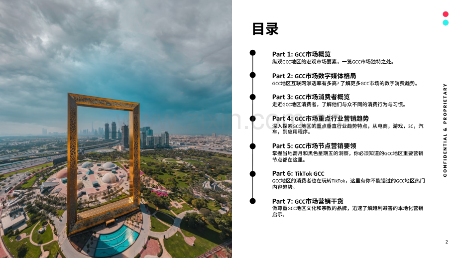 2024全球市场百宝书.pdf_第2页