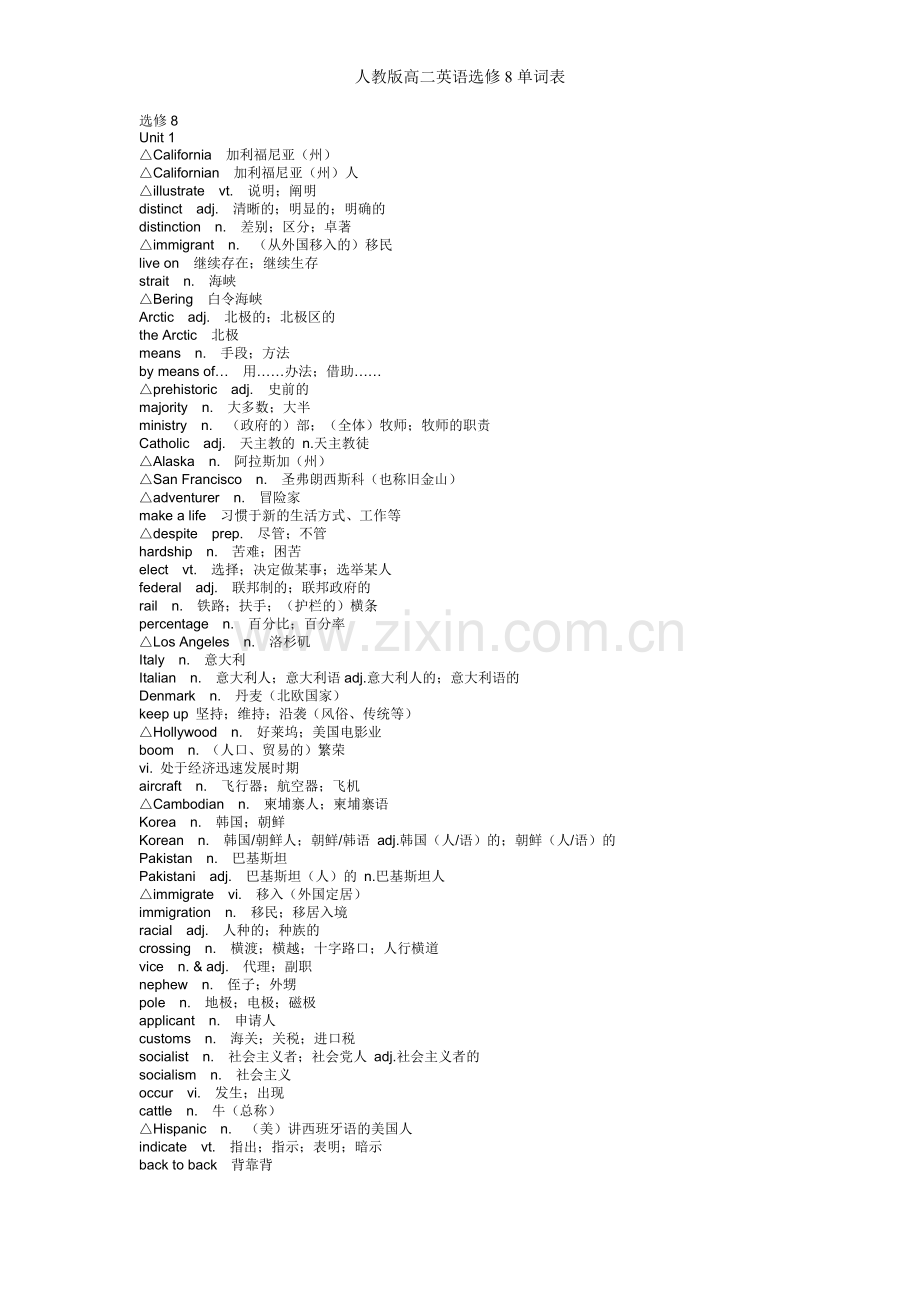 人教版高二英语选修8单词表.doc_第1页