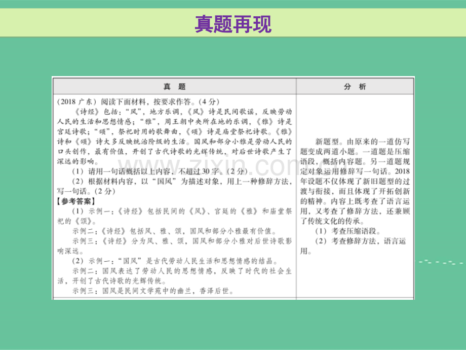 广东省中考语文总复习仿写句子压缩语段.pptx_第3页