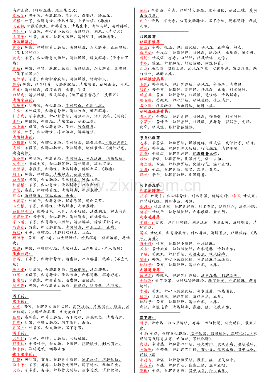 中医执业医师考试复习资料.doc_第3页