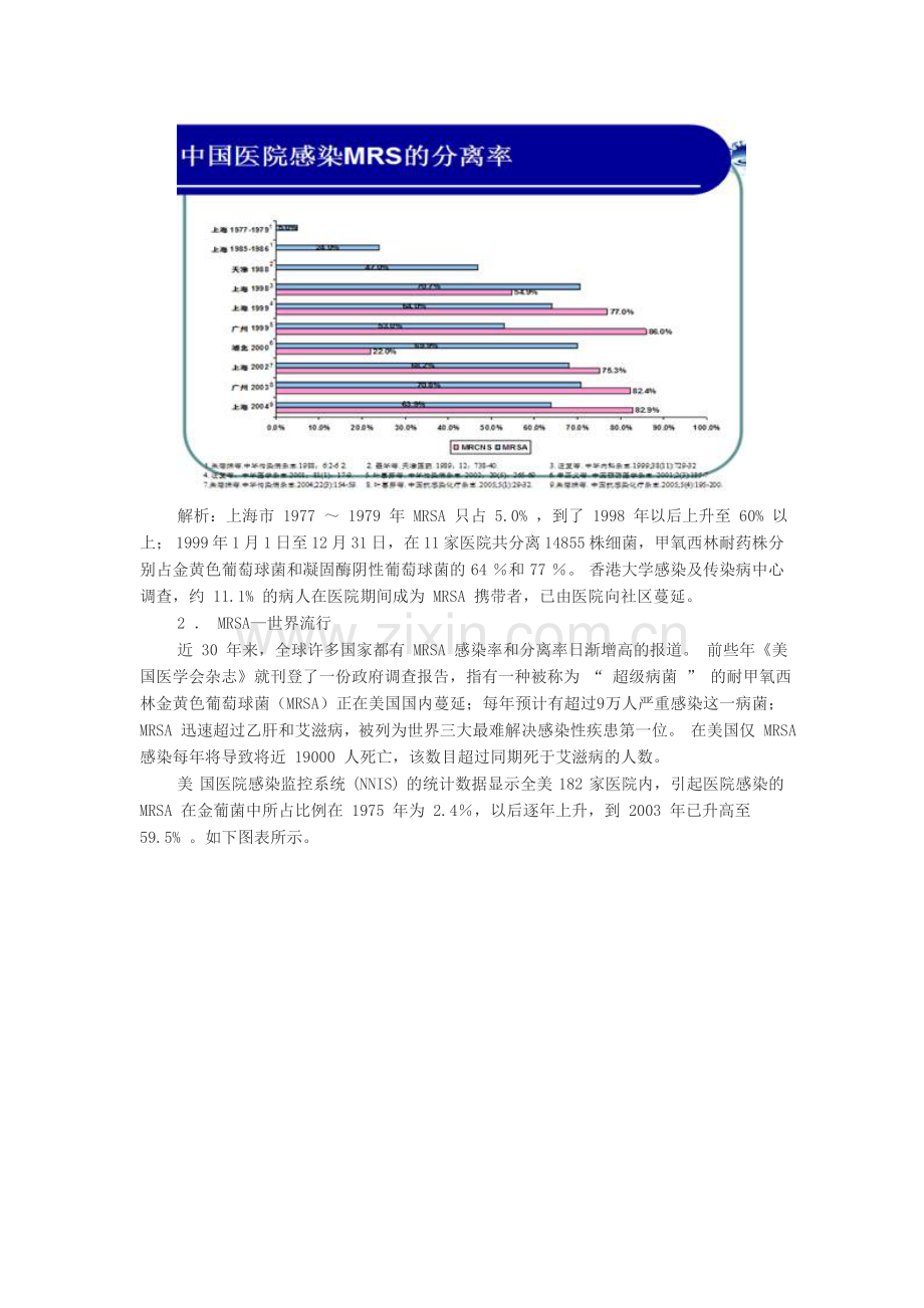 多重耐药菌管理.doc_第3页