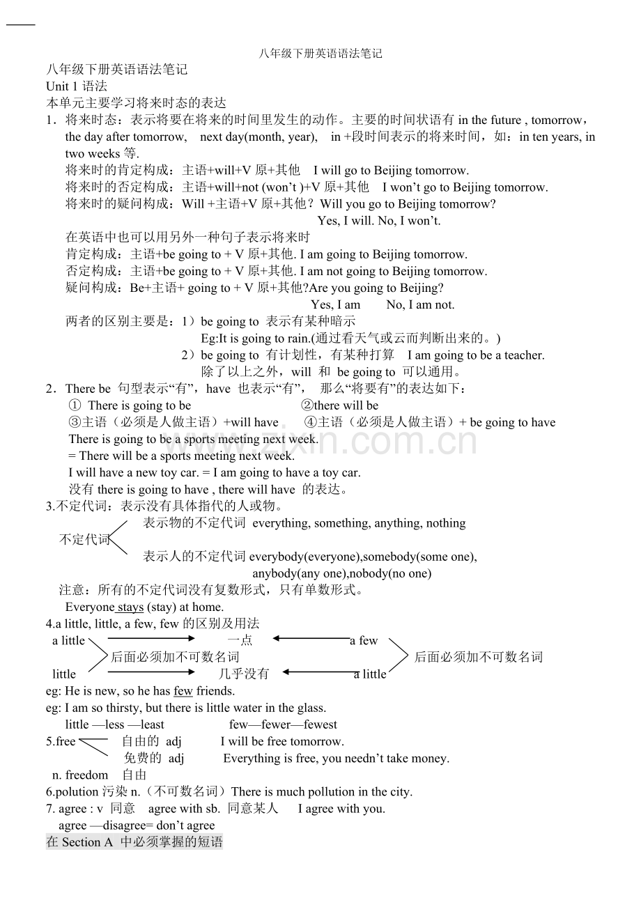 八年级下册英语语法笔记.doc_第1页