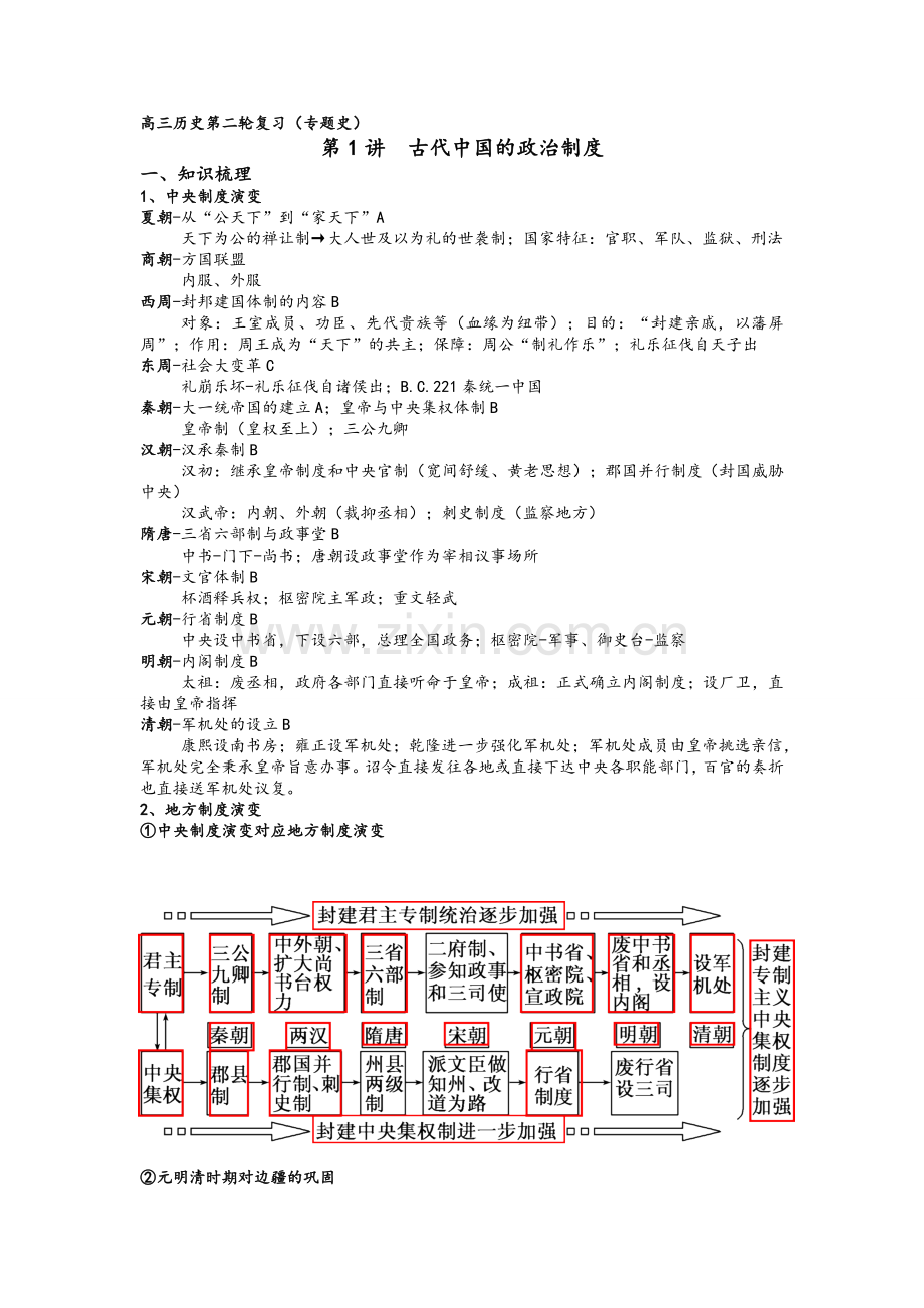 上海高考历史二轮复习(中国古代史).doc_第1页