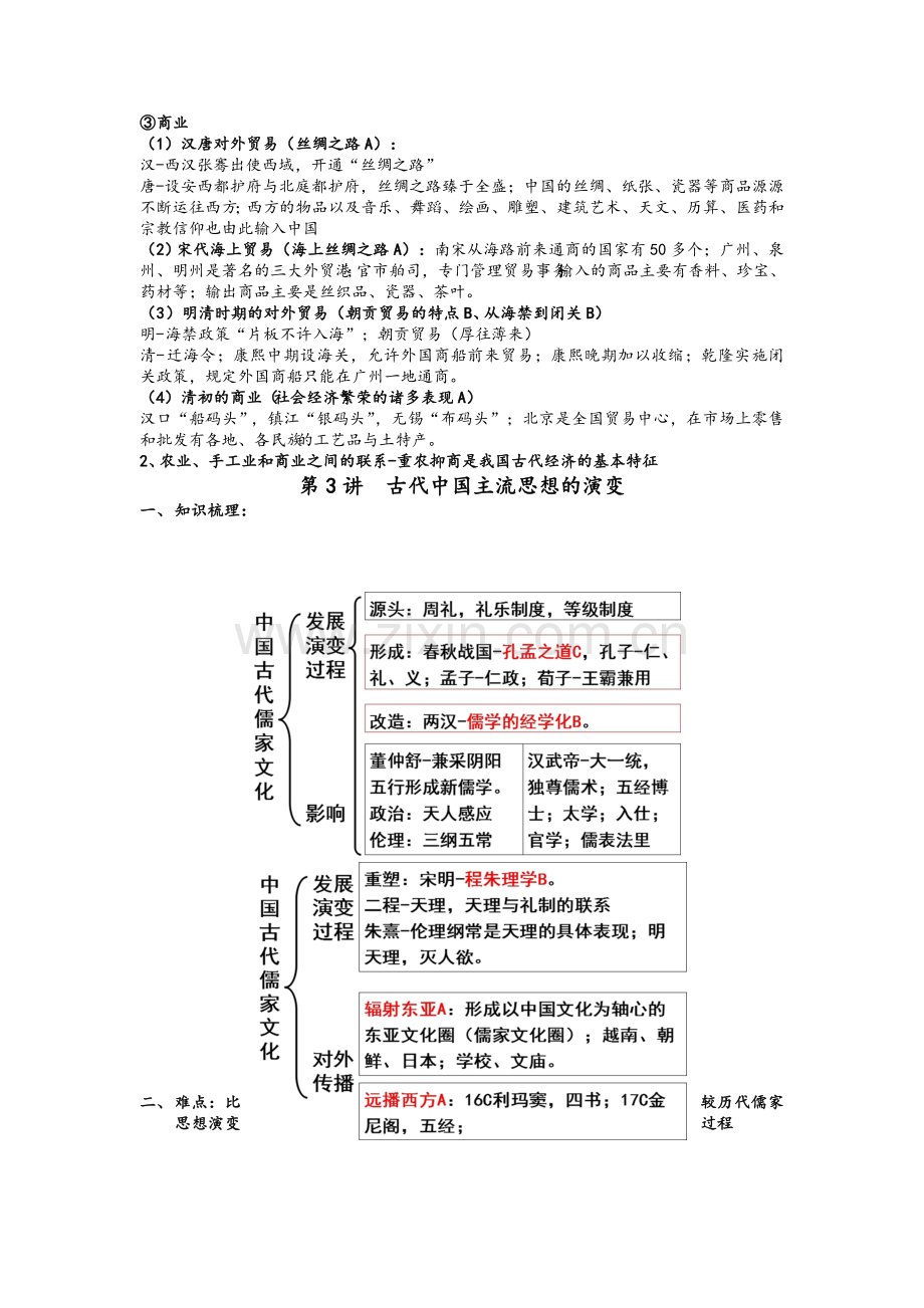 上海高考历史二轮复习(中国古代史).doc_第3页