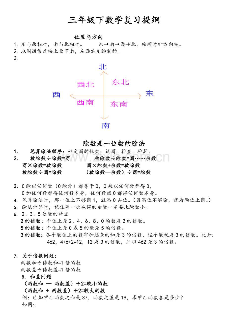 鲁教版小学三年级下册数学公式.doc_第1页