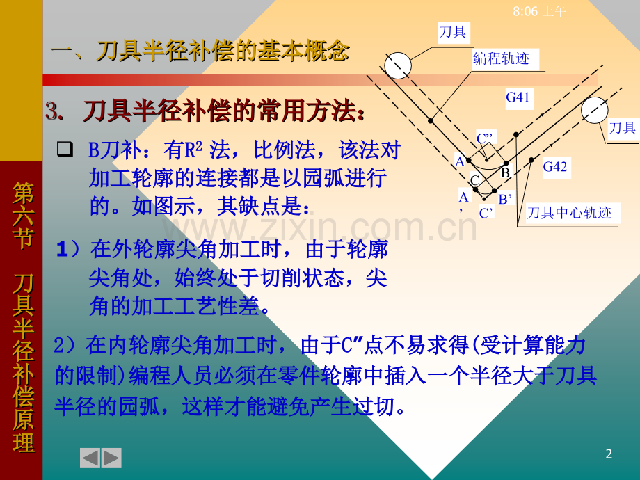 第三章插补计算原理刀具半径补偿与速度控制4.pptx_第2页