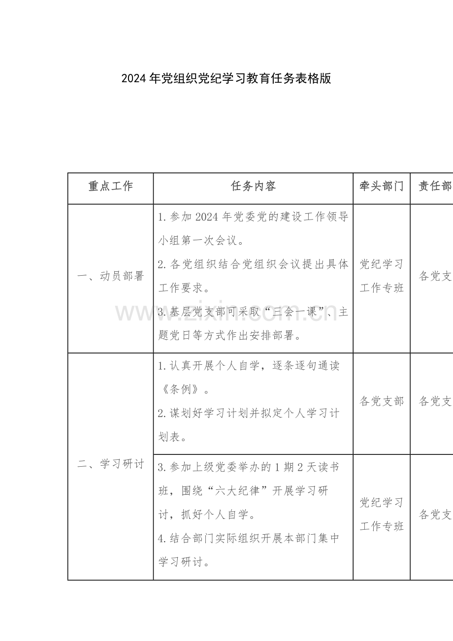 2024年党组织党纪学习教育任务表格版.docx_第1页