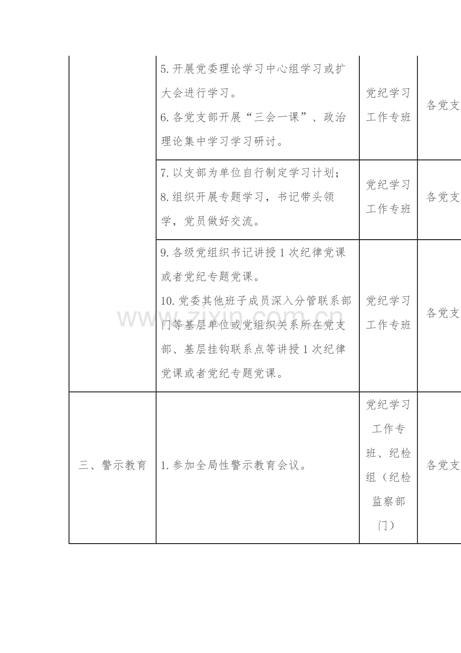 2024年党组织党纪学习教育任务表格版.docx_第2页