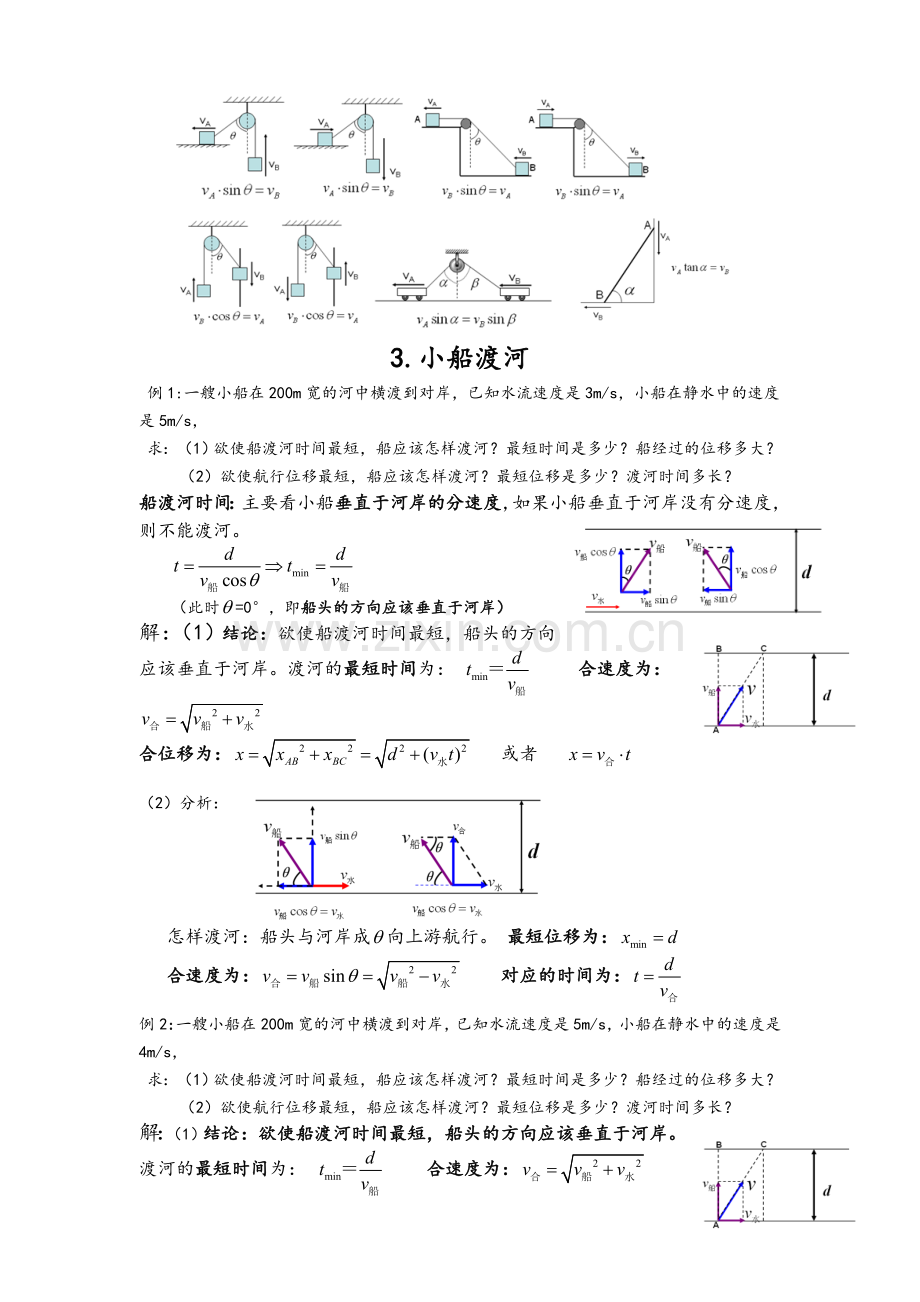 高一下物理知识点总结.doc_第2页