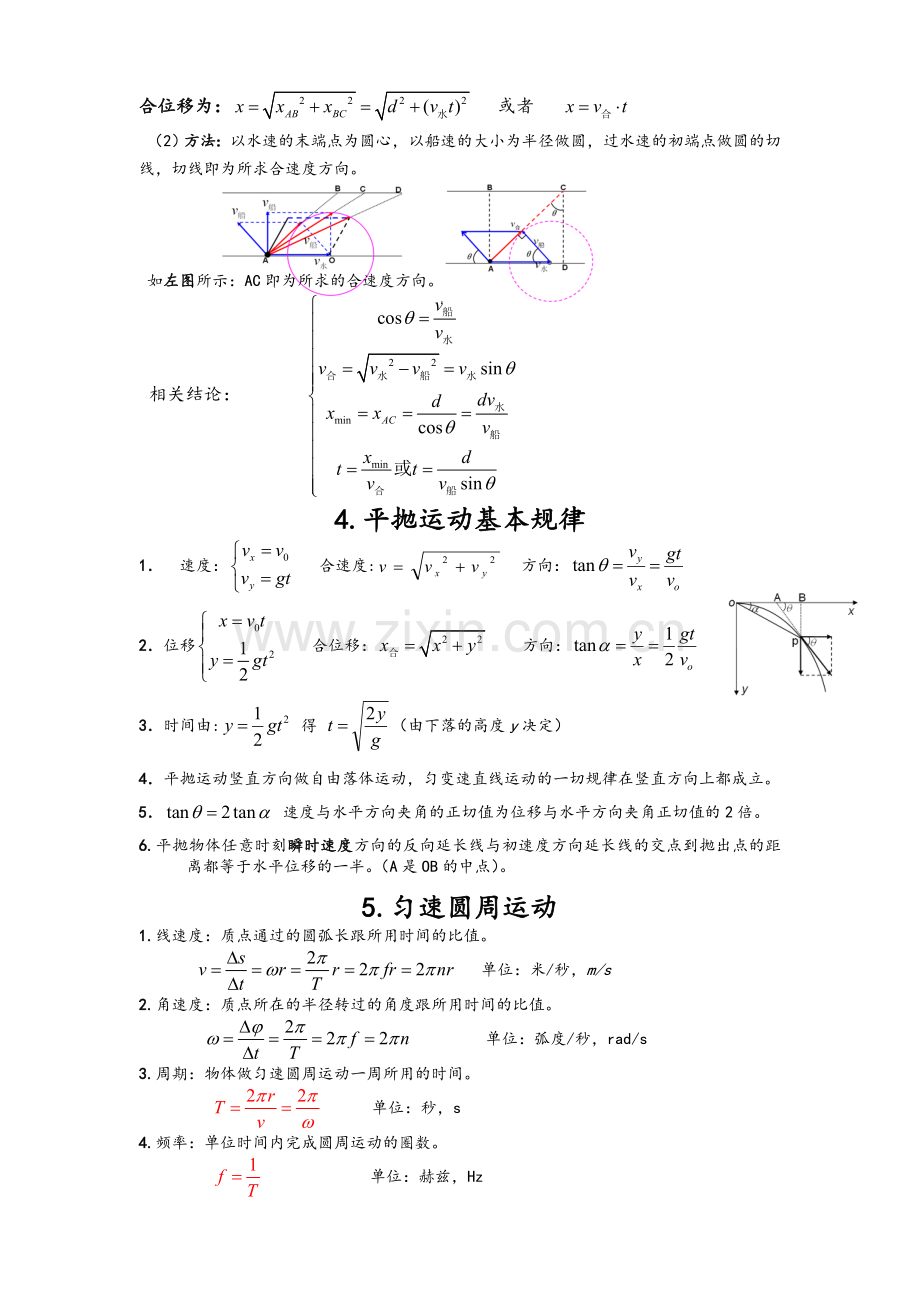 高一下物理知识点总结.doc_第3页