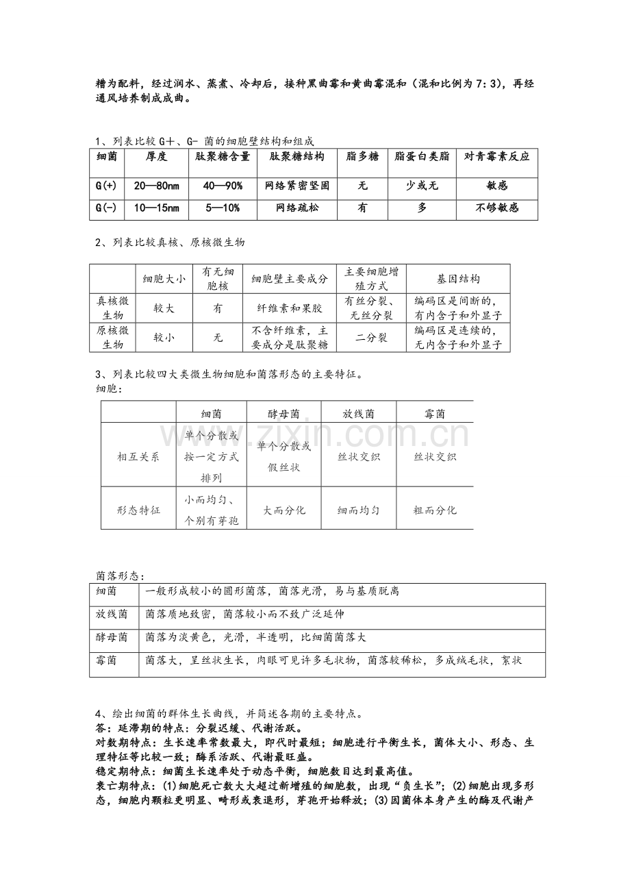 食品微生物试题及答案.doc_第3页