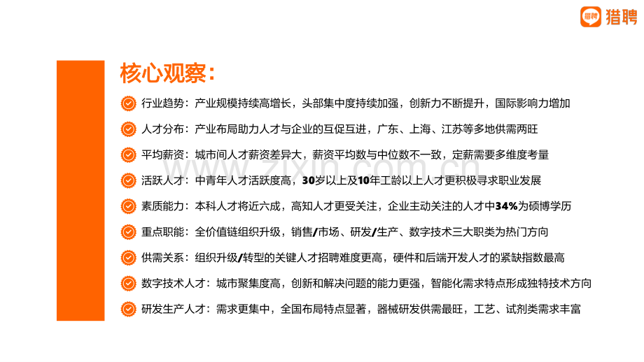 数智化人才助力产业升级——医疗器械人才趋势观察简报2023.pdf_第2页