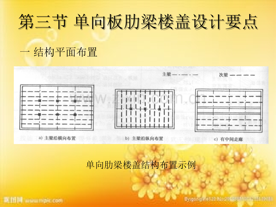 钢筋混凝土现浇楼盖课程设计-PPT.ppt_第3页