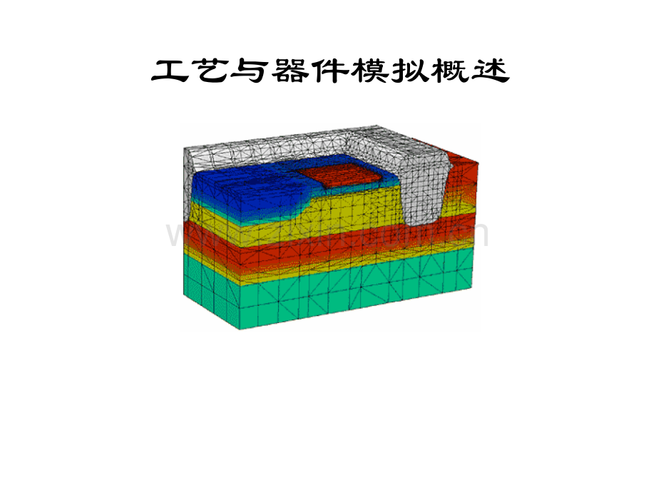 工艺与器件模拟概述.pptx_第1页