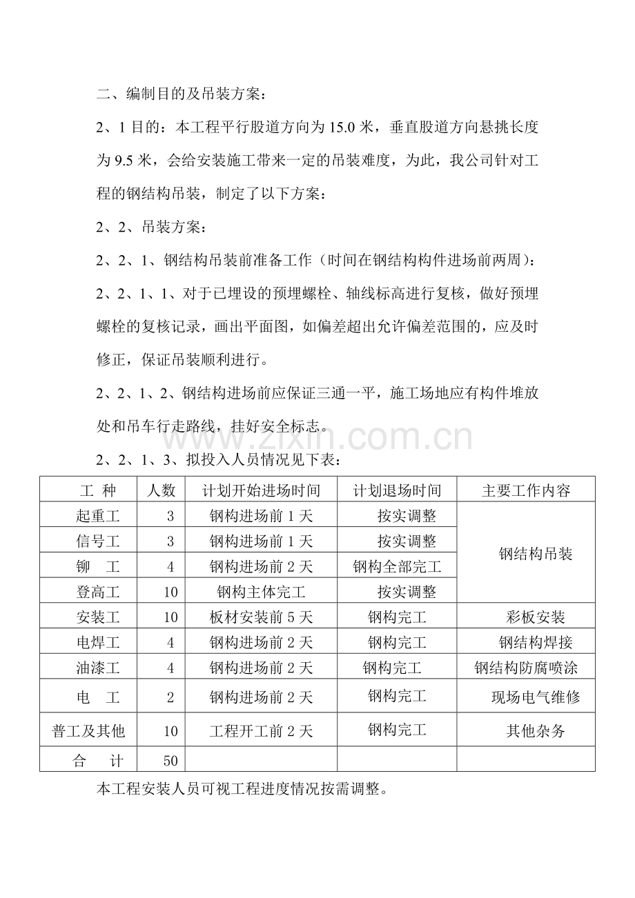 钢结构专项施工方案.docx_第3页