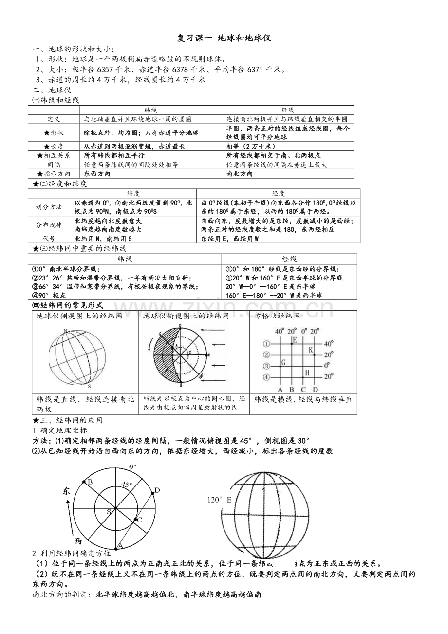 高中地理必修一知识点总结-图文版-全面详尽.doc_第1页