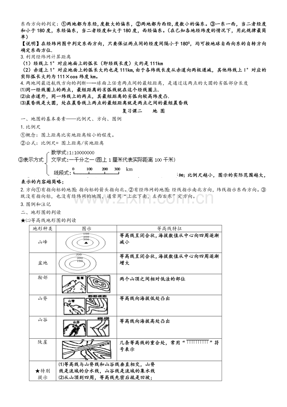 高中地理必修一知识点总结-图文版-全面详尽.doc_第2页