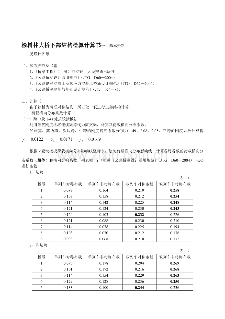 承德榆树林大桥下部结构检算计算书.docx_第1页