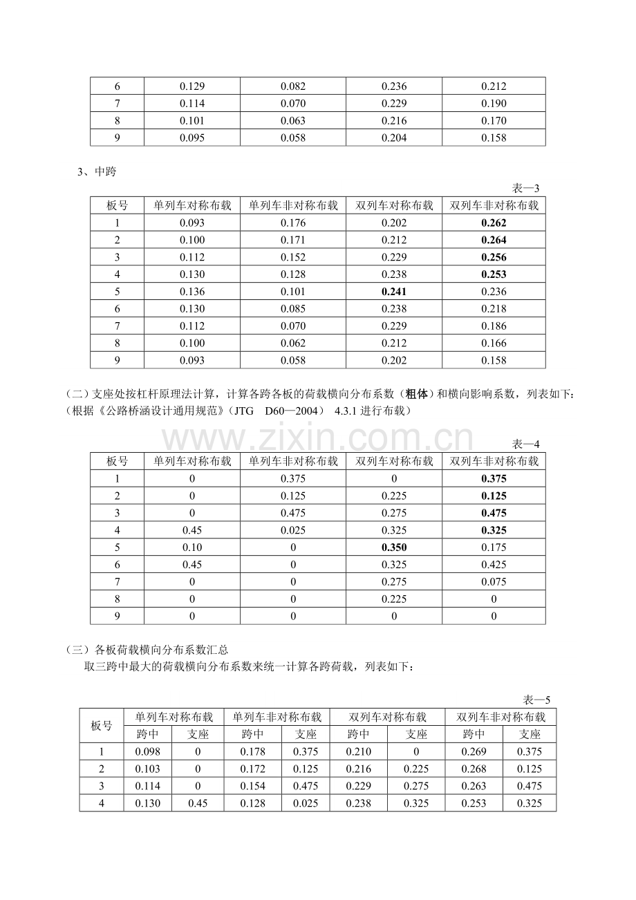 承德榆树林大桥下部结构检算计算书.docx_第2页