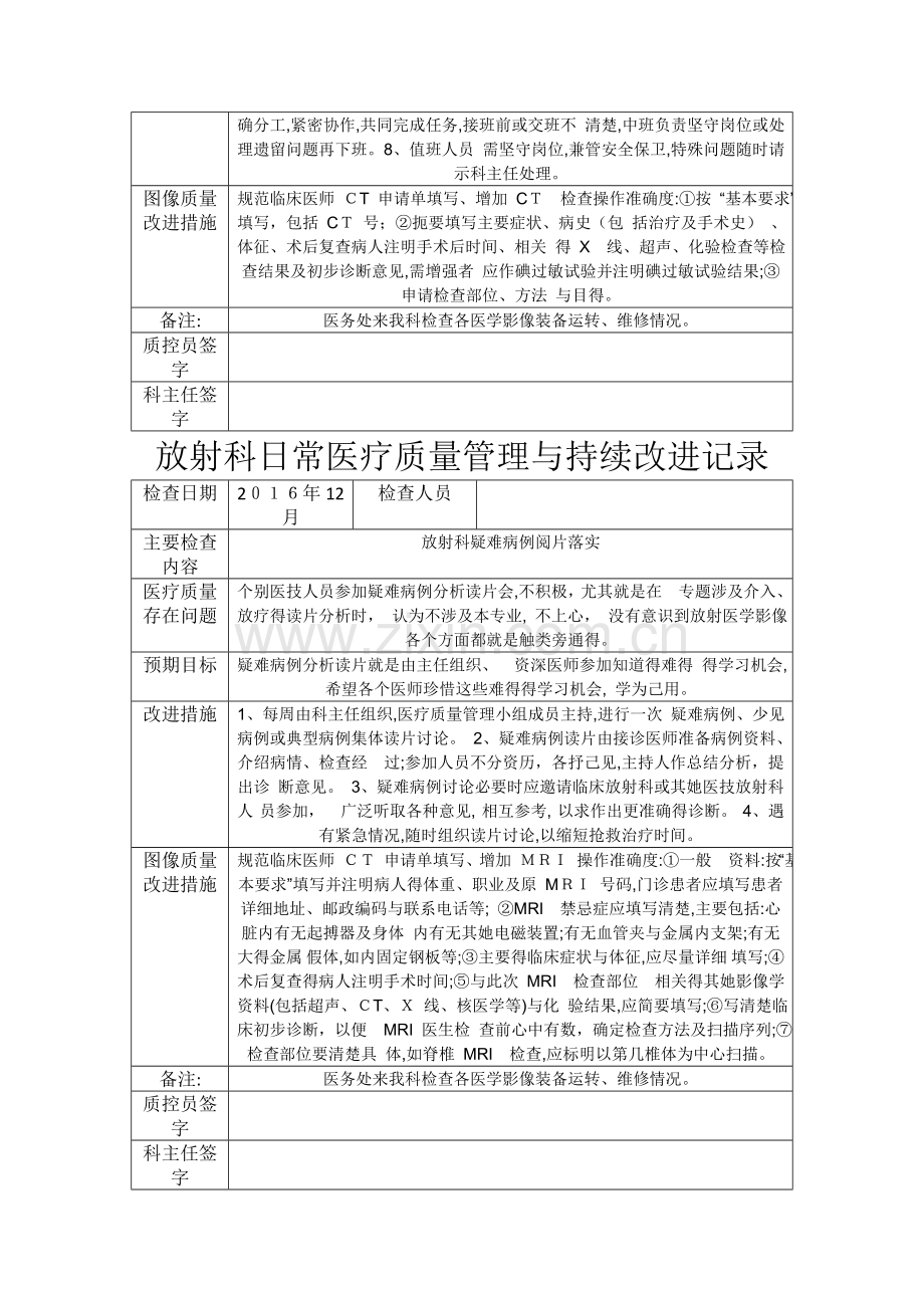 放射科日常医疗质量管理与持续改进记录.doc_第2页